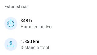 Orbea Wild H10 2024 con 1848km !
