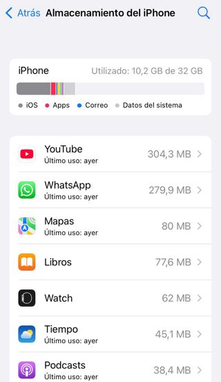 iPhone 7 32GB Libero Nero Opaco