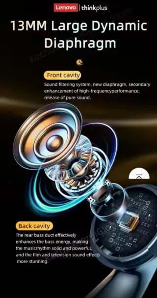 Auriculares inalámbricos Bluetooth 5.4 Lenovo LP48