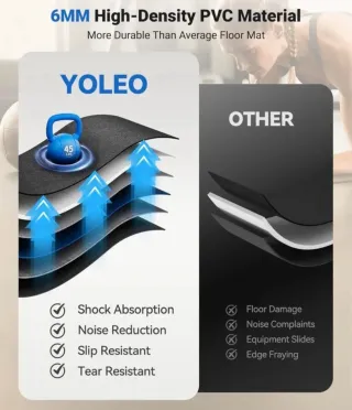 Colchoneta Multiusos Yoleo para Fitness