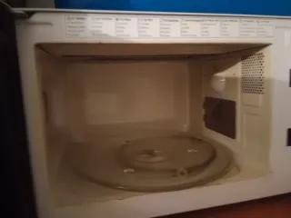 Microondas Candy Blanco