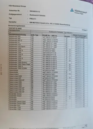 Estriberas SW-Motech para Ducati