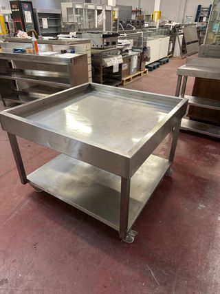 MESA TRABAJO APOYO OPORTUNIDAD !!!!