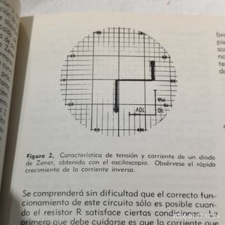 Libro 'Circuitos con semiconductores modernos"