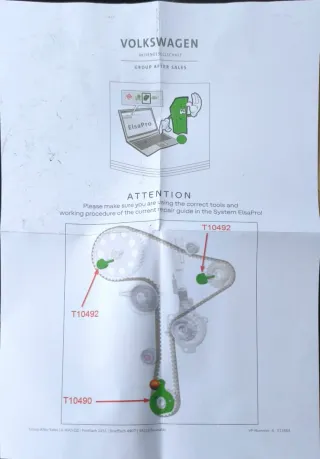 Kit Distribución VW Passat B8