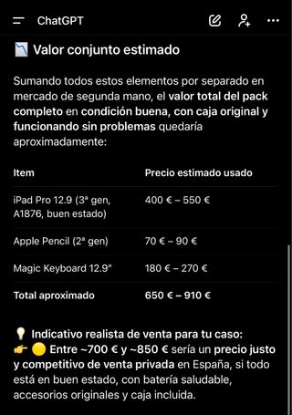 iPad Pro 12.9 3ª Gen 256GB Plata