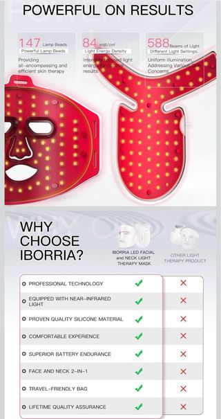 Mascarilla Facial LED Iborria GlowPro