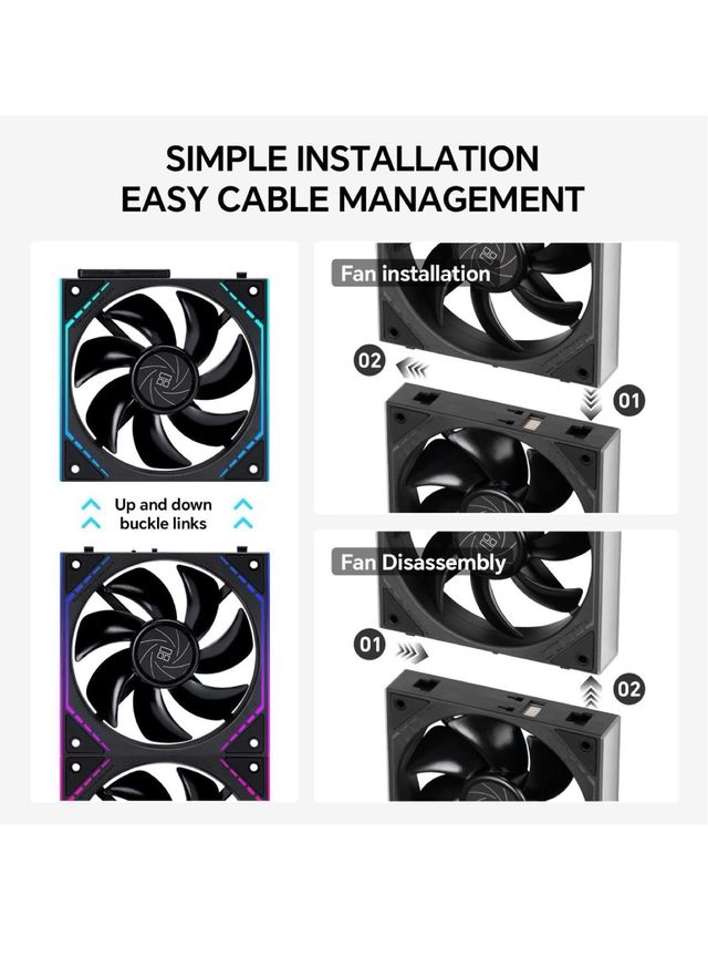 Pack 3 Ventiladores RGB PC