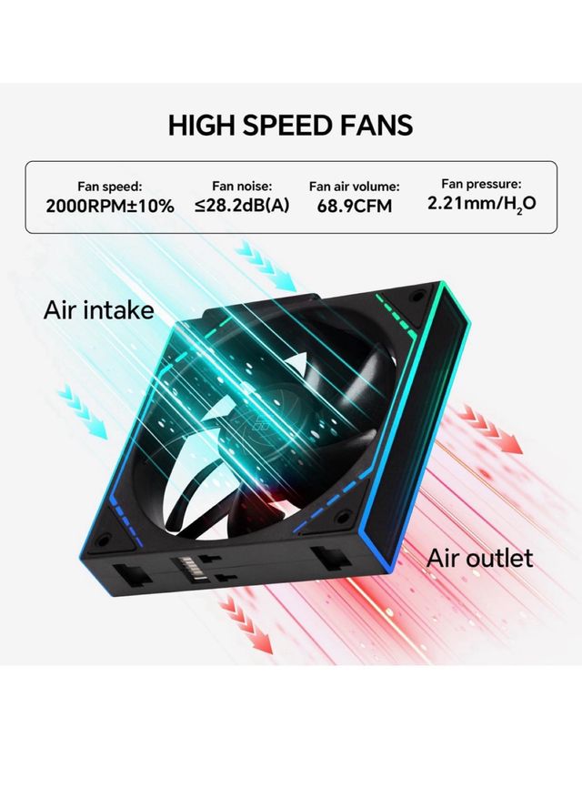 Pack 3 Ventiladores RGB PC