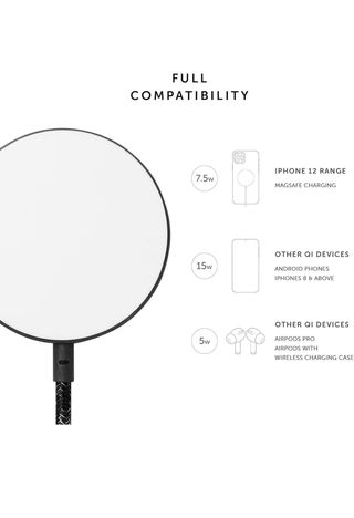 Caricatore Magnetico Snap USB-C