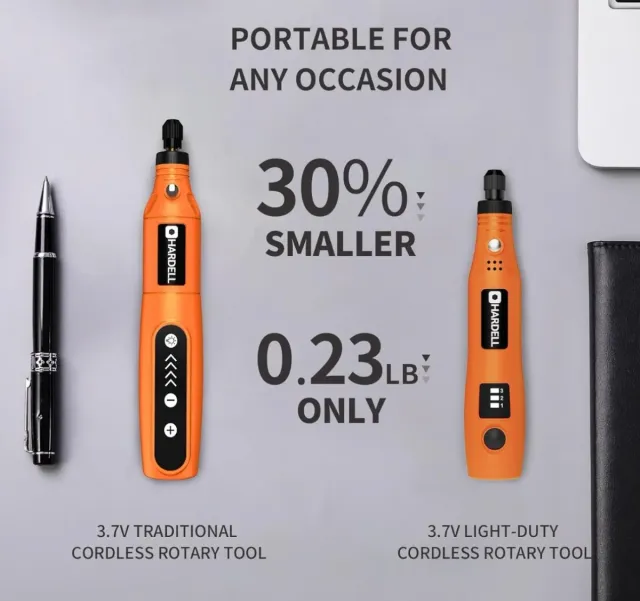 Kit Herramientas Rotativas Inalámbricas HARDELL