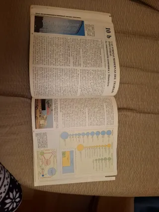 Libro de texto EGB Geografía  humana