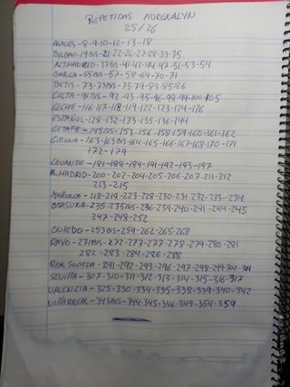 Cromos Adrenalyn 25/26  Se cambia cromos adrenalyn