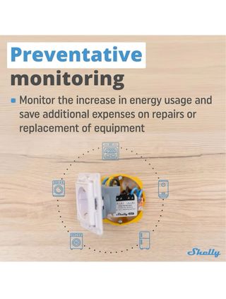 Shelly PM Mini Gen3 Misuratore Potenza