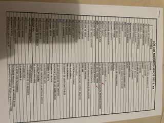 Los 100 mejores libros del Siglo XX