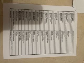 Los 100 mejores libros del Siglo XX