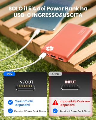 INIU Powerbank 10000mAh Doppia Uscita 3A
