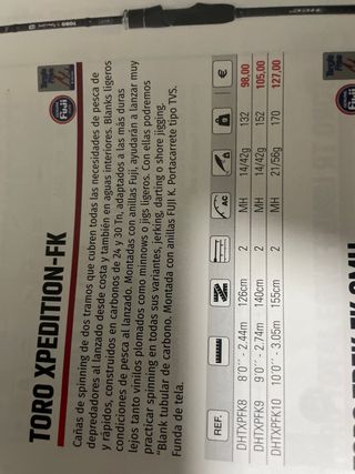 Caña Hart Toro Xpedition-Fk.