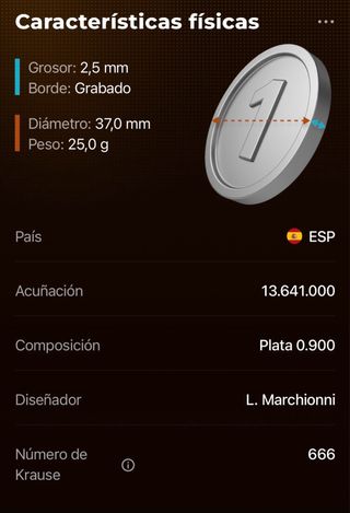 Moneda Plata Amadeo I Rey 1871