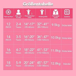 Bicicleta infantil 18 rosa con ruedines