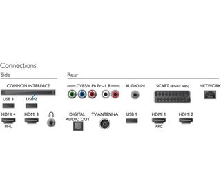 TV Philips 55 Ultra HD Smart Wifi