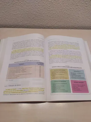 Estrategias de marketing. Un enfoque basado en ...