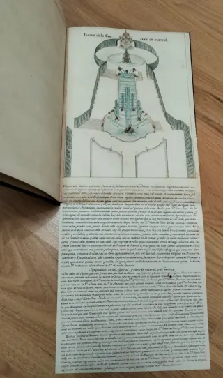 FUENTES REAL SITIO DE SAN ILDEFONSO LIBRO FACSIMIL