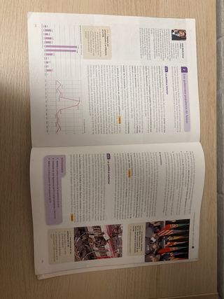 Historia De España, 2 Bachillerato