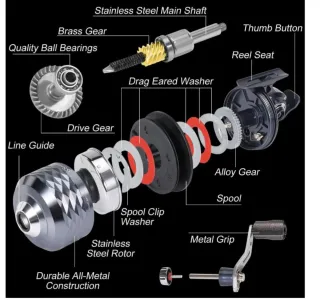 Carrete de pesca Daiwa