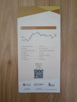 Mapa del Camino de Santiago por Segovia