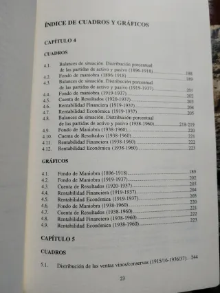 Historia económica de la casa - López Hermanos