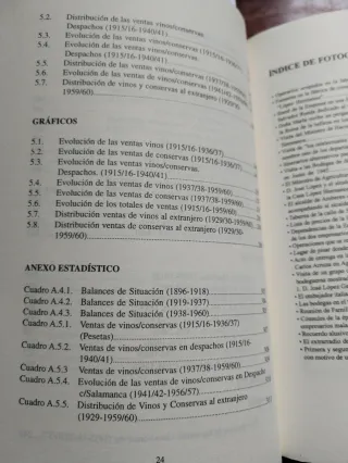 Historia económica de la casa - López Hermanos