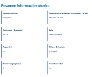 Microondas con grill Balay Integrable