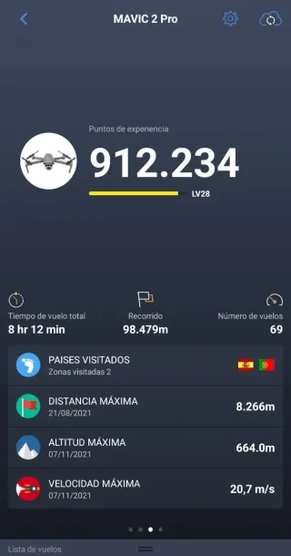 Dji Mavic 2 Pro Drone + Dji smart controller