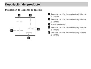 Placa de inducción IKEA GRUNDAD - 1 año de uso