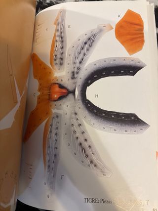 Máscaras de animales: 5 modelos