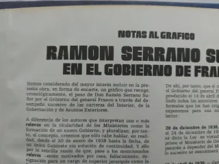 Entre Hendaya y Gibraltar. Serrano Suñer