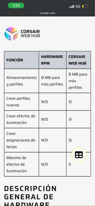 Corsair Vanguard Pro 96 Teclado Gaming