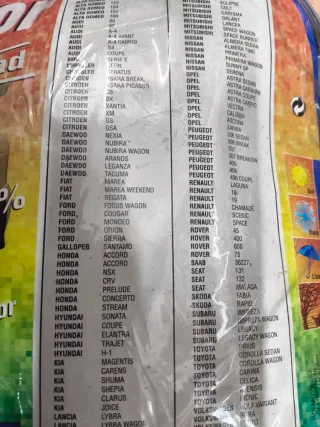 Funda Exterior Coche Impermeable