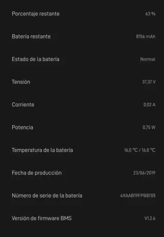 Patinete Eléctrico Xiaomi Pro