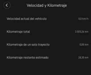 Patinete Eléctrico Xiaomi Pro