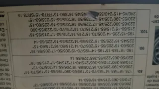 *****CADENAS DE NIEVE TURISMO*****