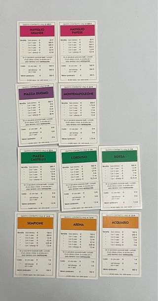 Monopoli Edizione Banking - Editrice Giochi