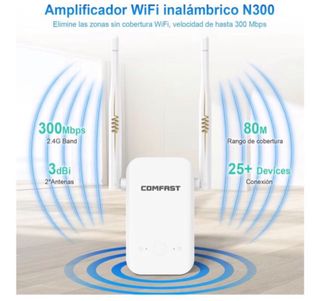 Repetidor/Amplificador de Wifi SIN ABRIR