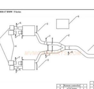 Sistema de escape deportivo completo para BMW Seri