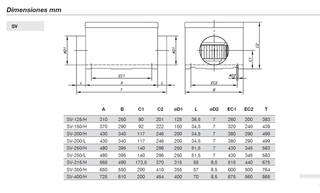 Extractor Sodeca SV-250/H 1300 m3/h