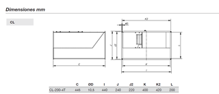 Extractor Sodeca CL-200-4T CAUDAL 1.150 m3/h