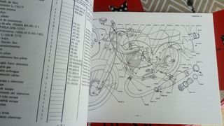 Manual Despiece OSSA 160 Turismo