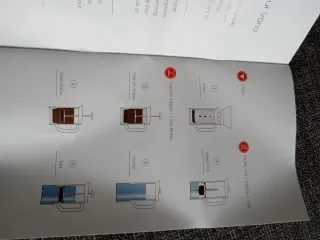 Cafetera Varia Multi Brewer