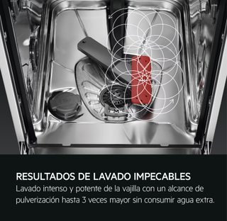 Lavavajillas AEG FFB74907ZM 60 cm Serie 6000